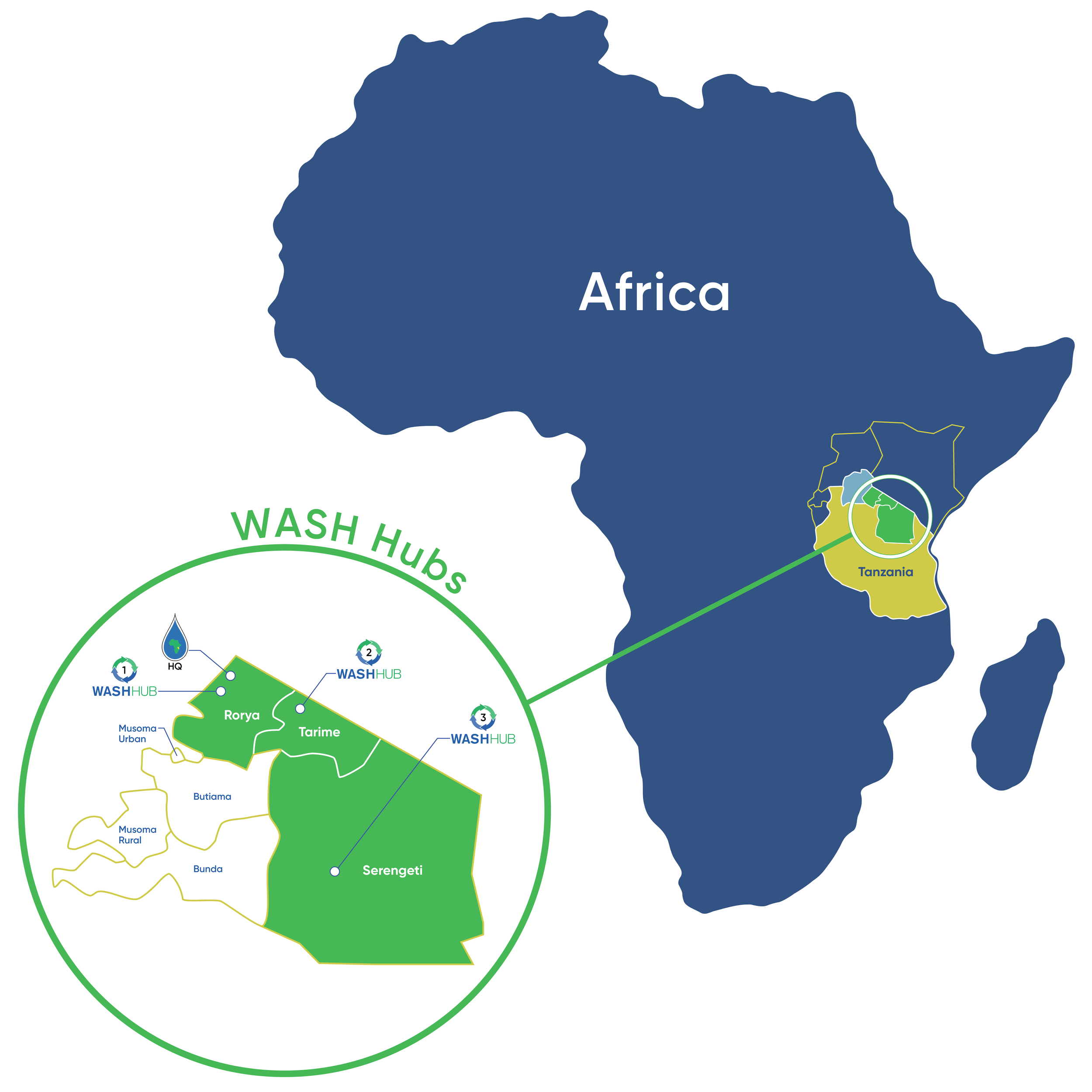 Map of Africa highlighting Tanzania and the surrounding regions where WASH Hubs are located.