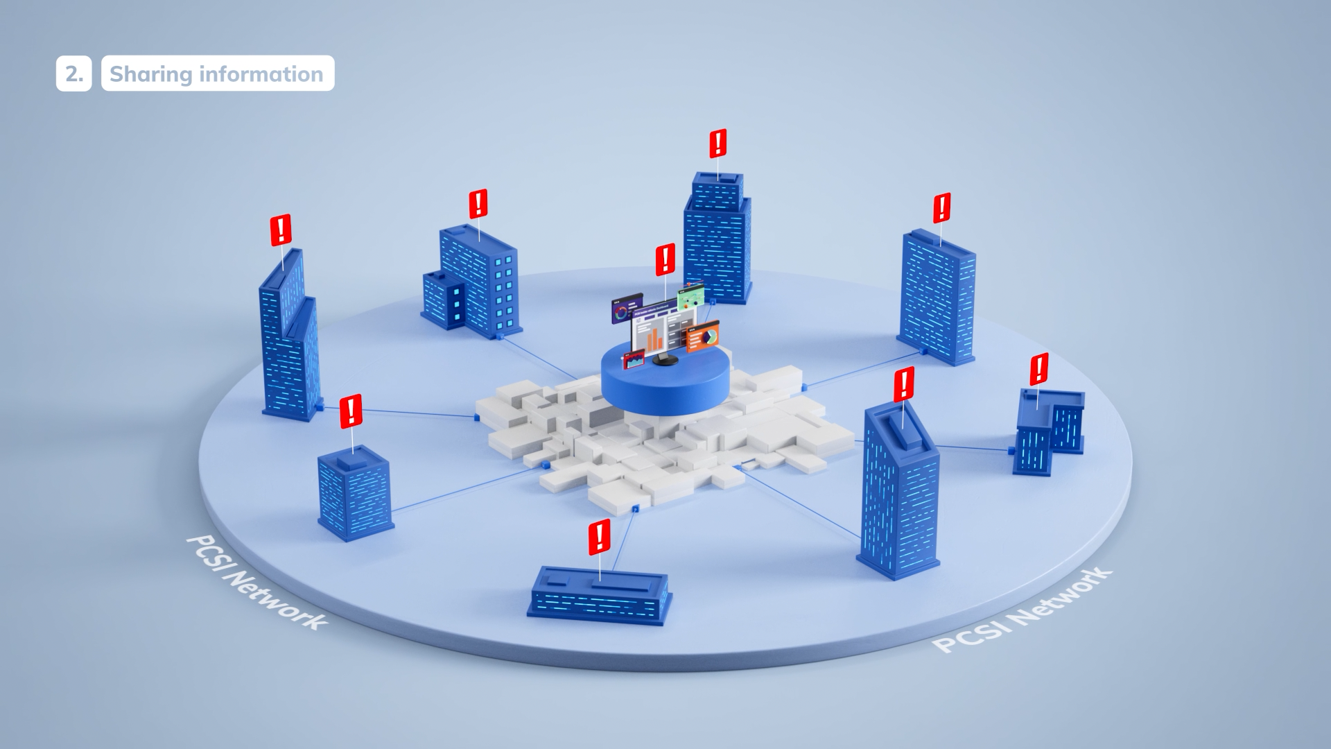 3D visualisatie uitleganimatie PCSI