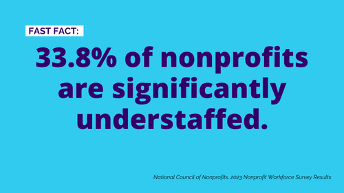 The Hiring Crisis in the Nonprofit Sector - What Can We Do? — Talbott ...