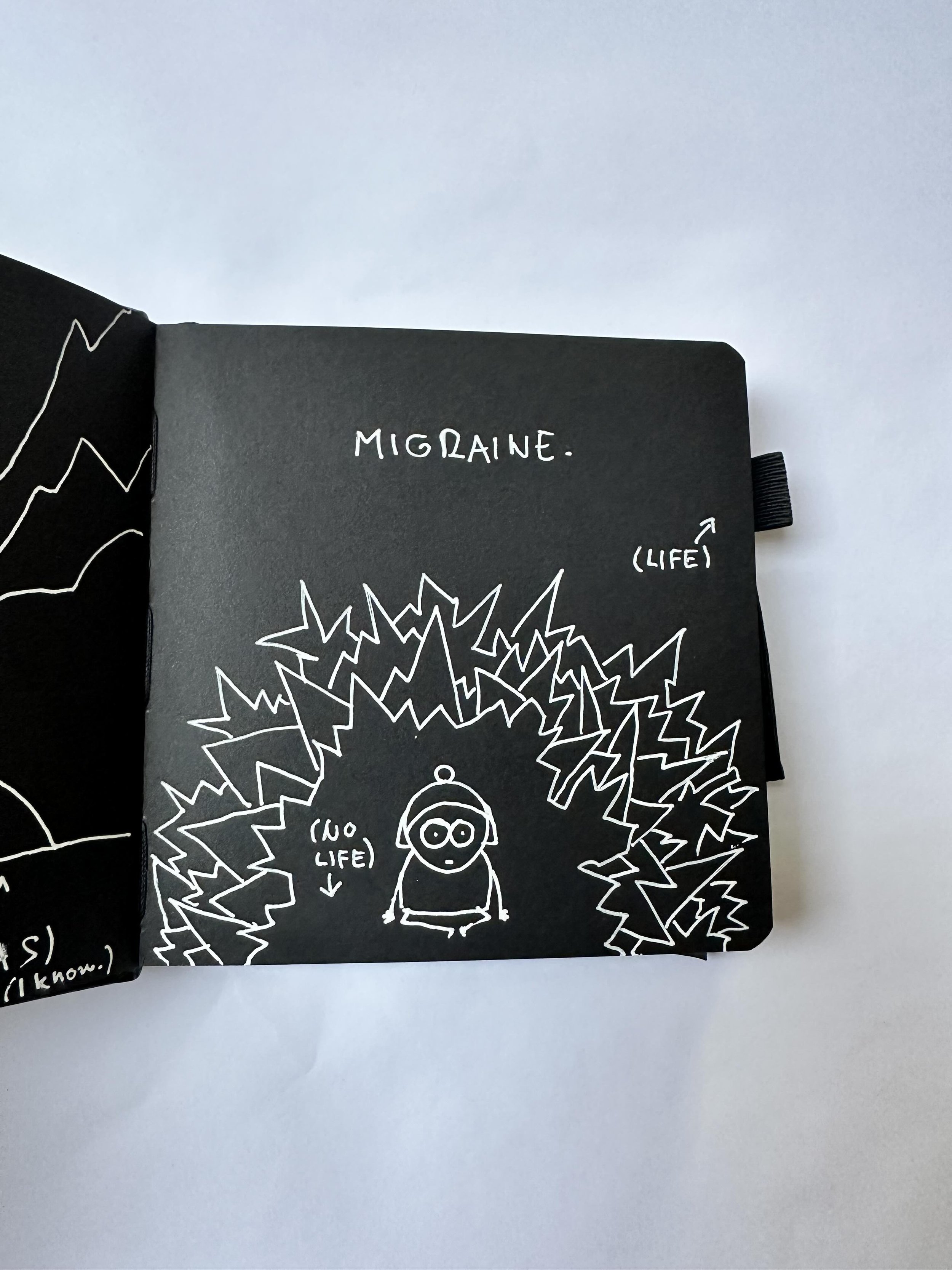 doodle square black migraine.jpeg