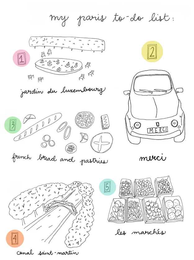 Wanderlust | Paris here we come...