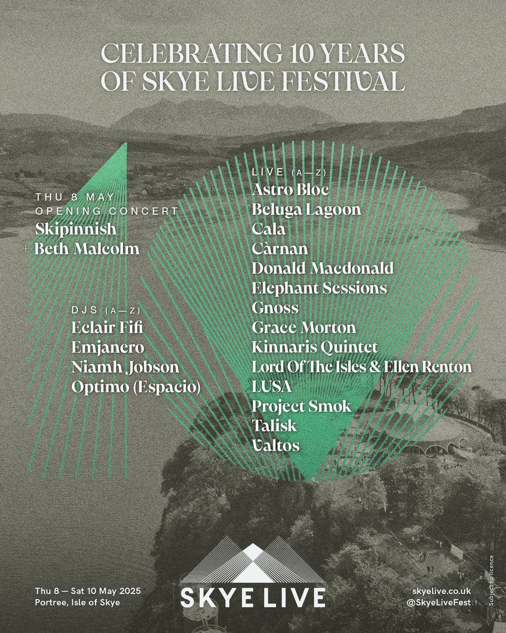 Second Sky Festival 2025 Lineup – RYIDBV