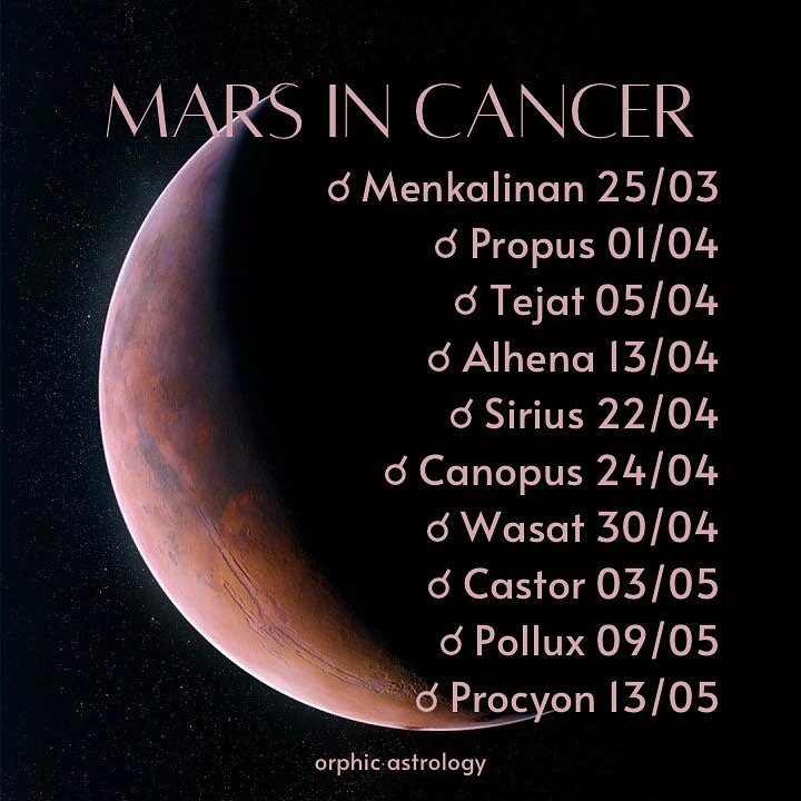 (((My article covering the fixed stars Mars is activating thru its transit in tropical Cancer drops this Mars day for my patre☆n subscribers)))