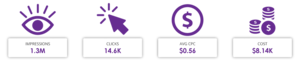 OC7_CFECU+Google+Ad+Case+Study_AVERAGE+CPC.png