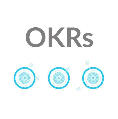 The OKR Framework