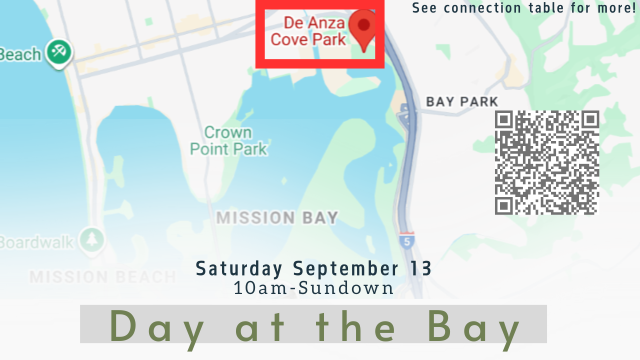 Day at the Bay