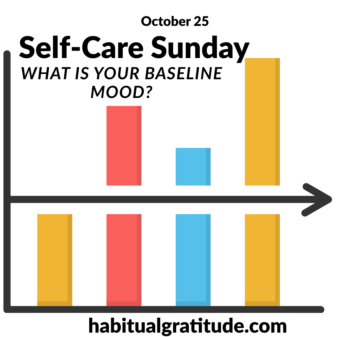 What is your baseline mood?
