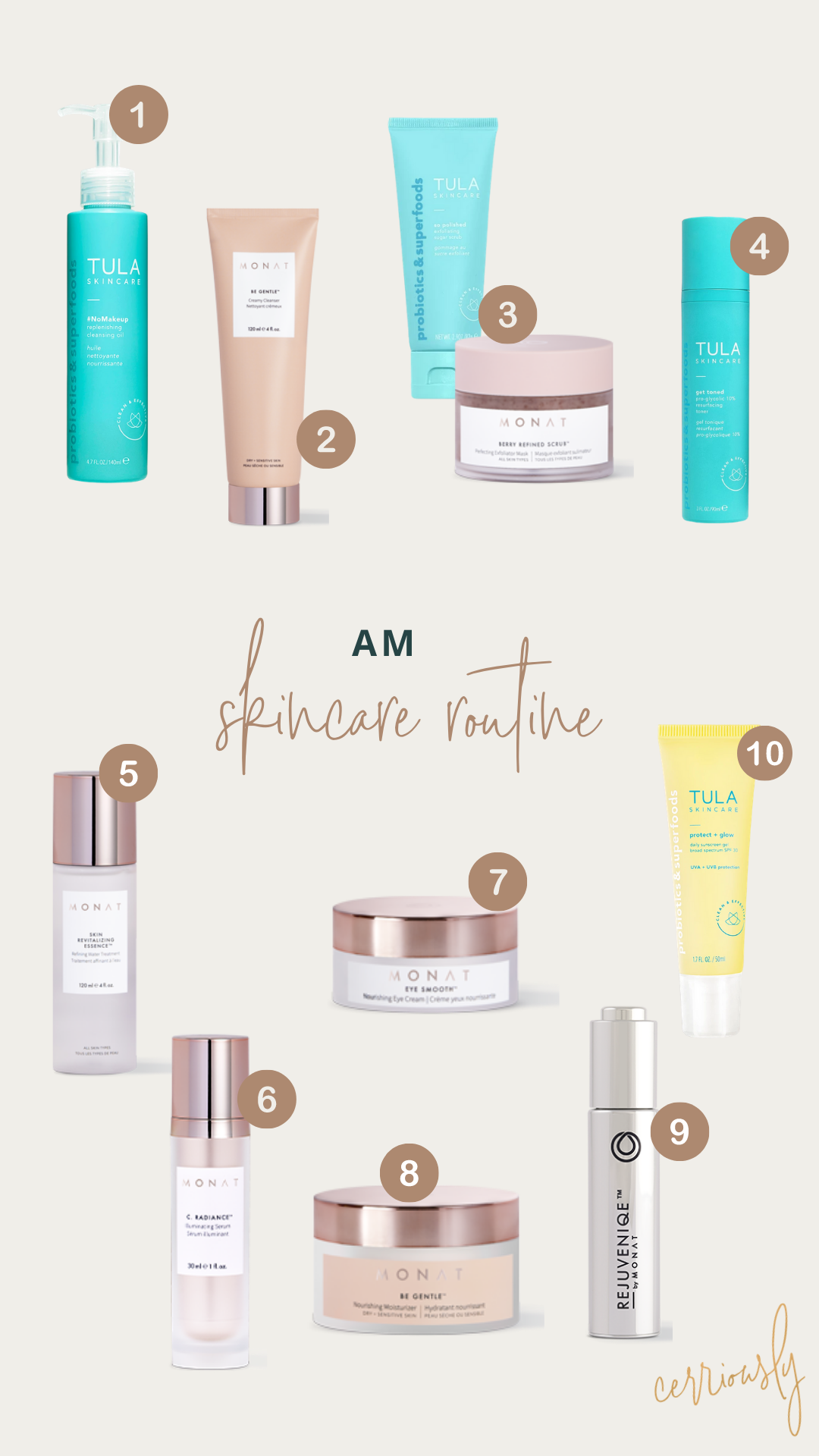 my 10 step skincare routine - morning