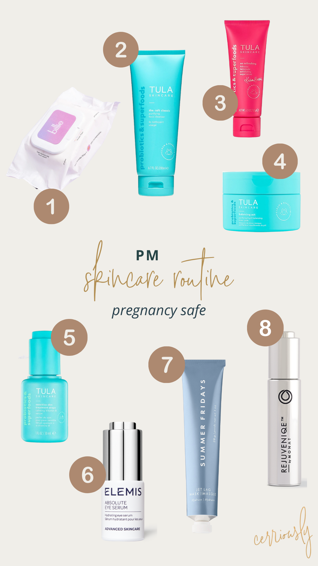 pregnancy safe skincare evening products.png