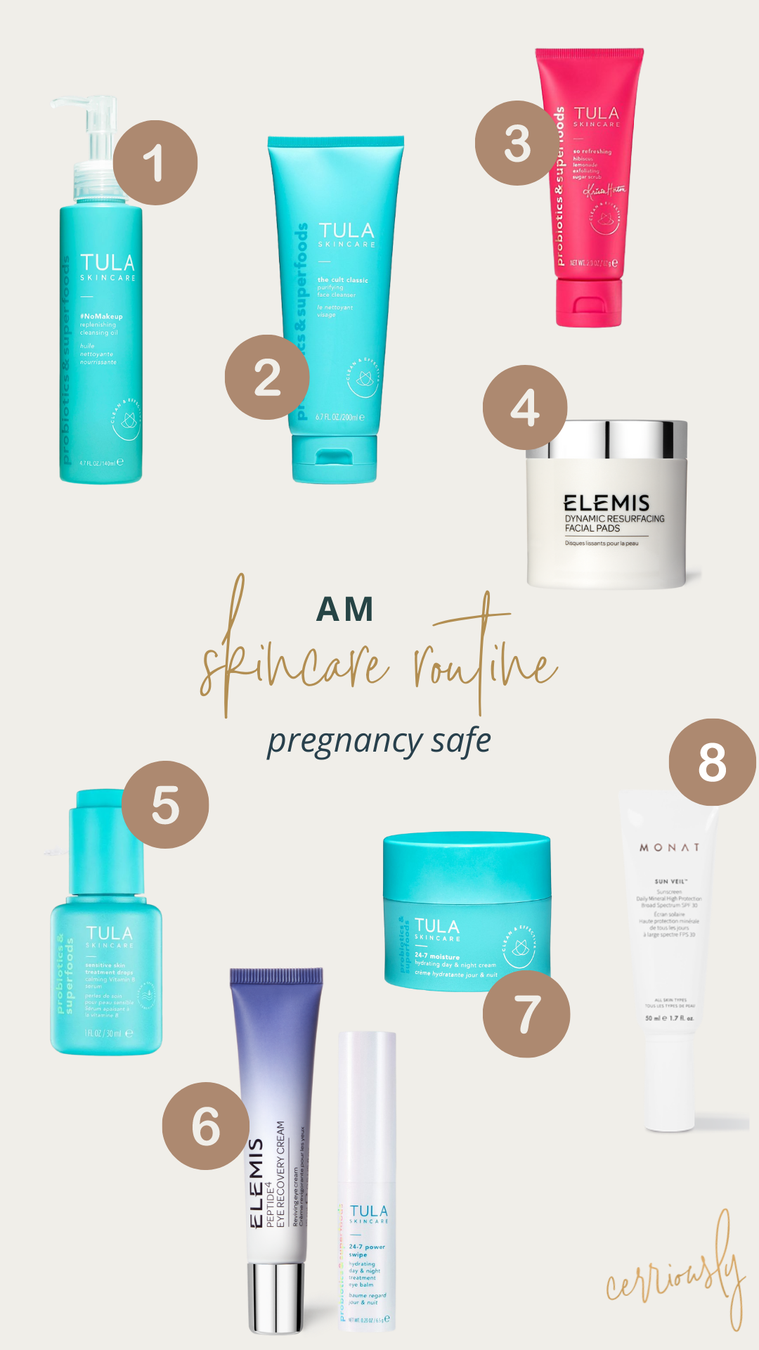 Pregnancy Safe Skincare Routine