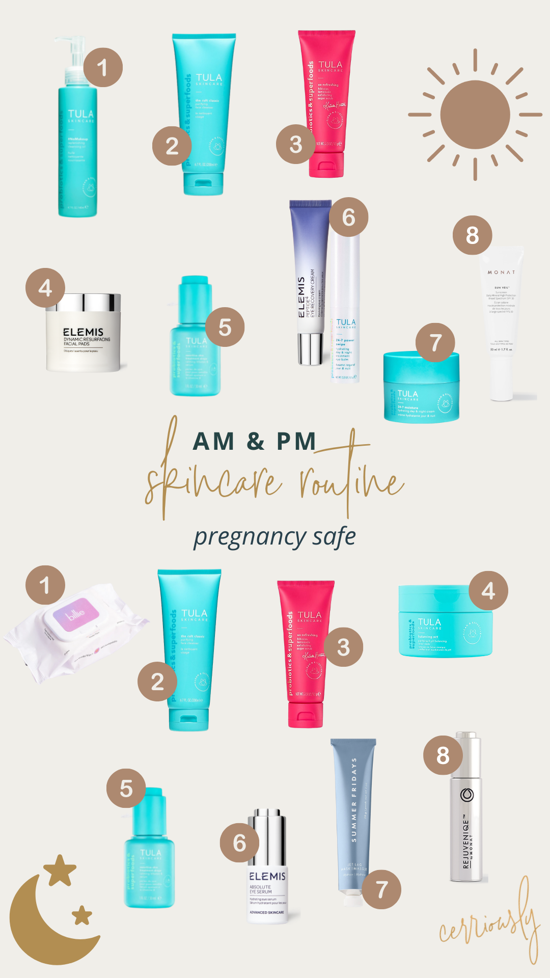 pregnancy safe skincare routine — cerriously