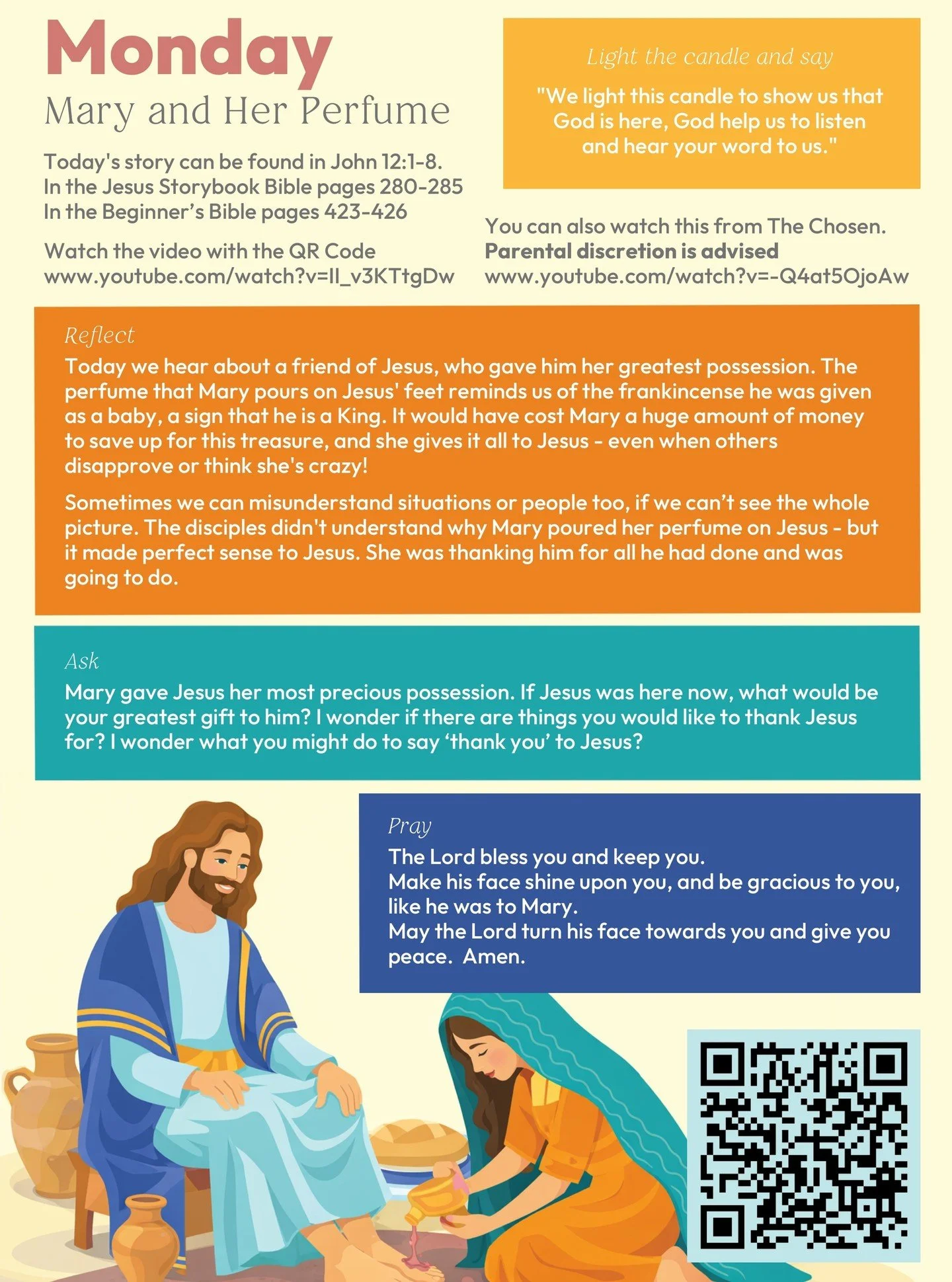 Monday - Mary and Her Perfume