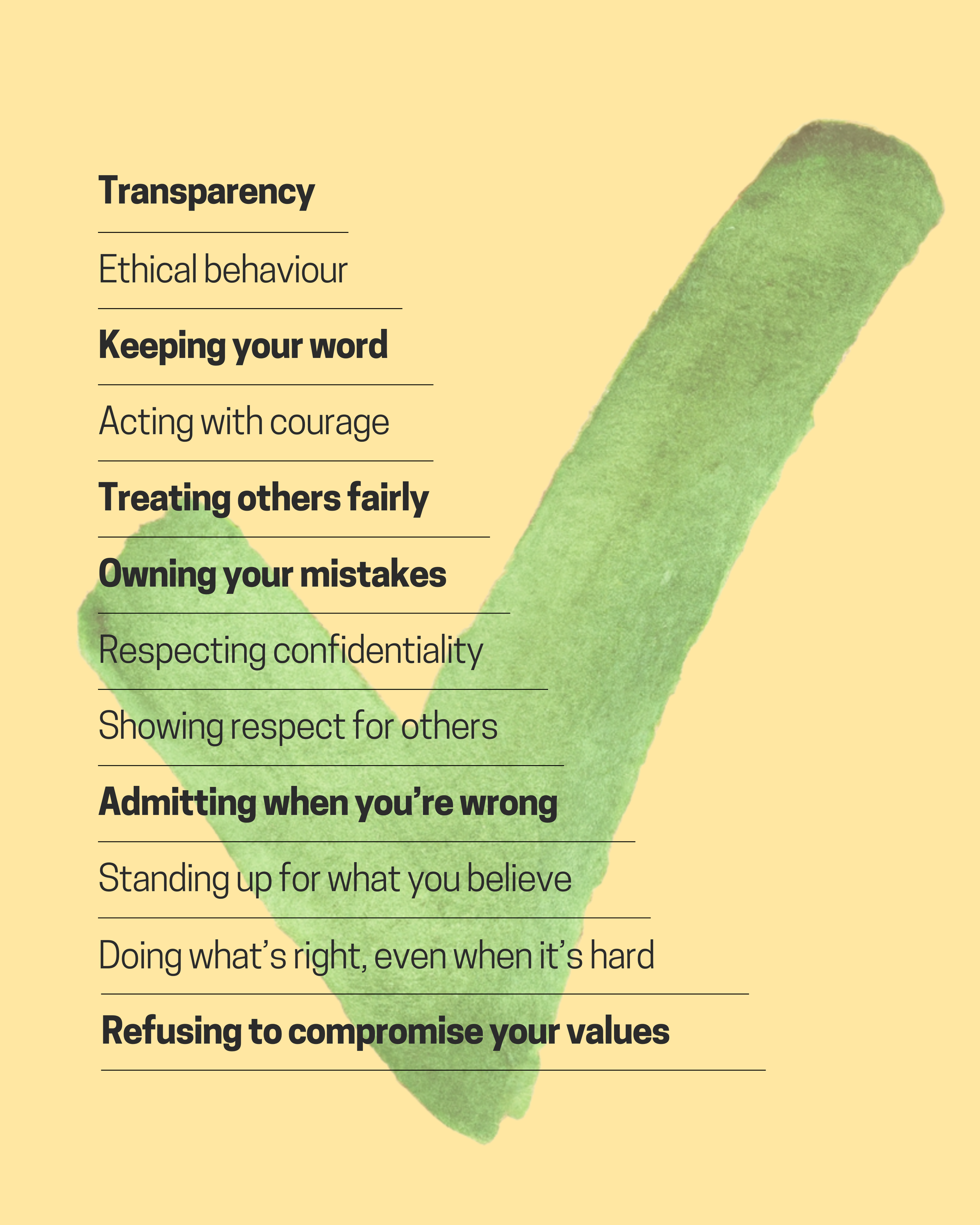 Integrity — Refresh Reset