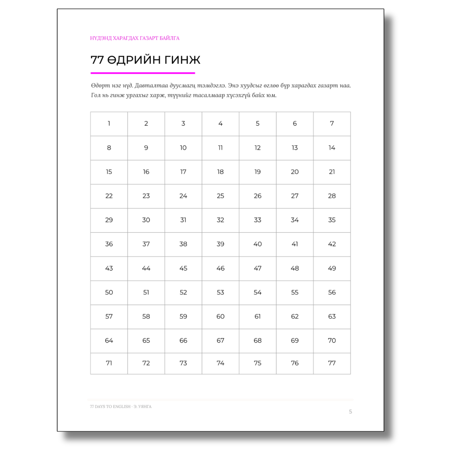 The 77-Day chain tracker page, a grid of numbered squares for marking off each day of daily English practice