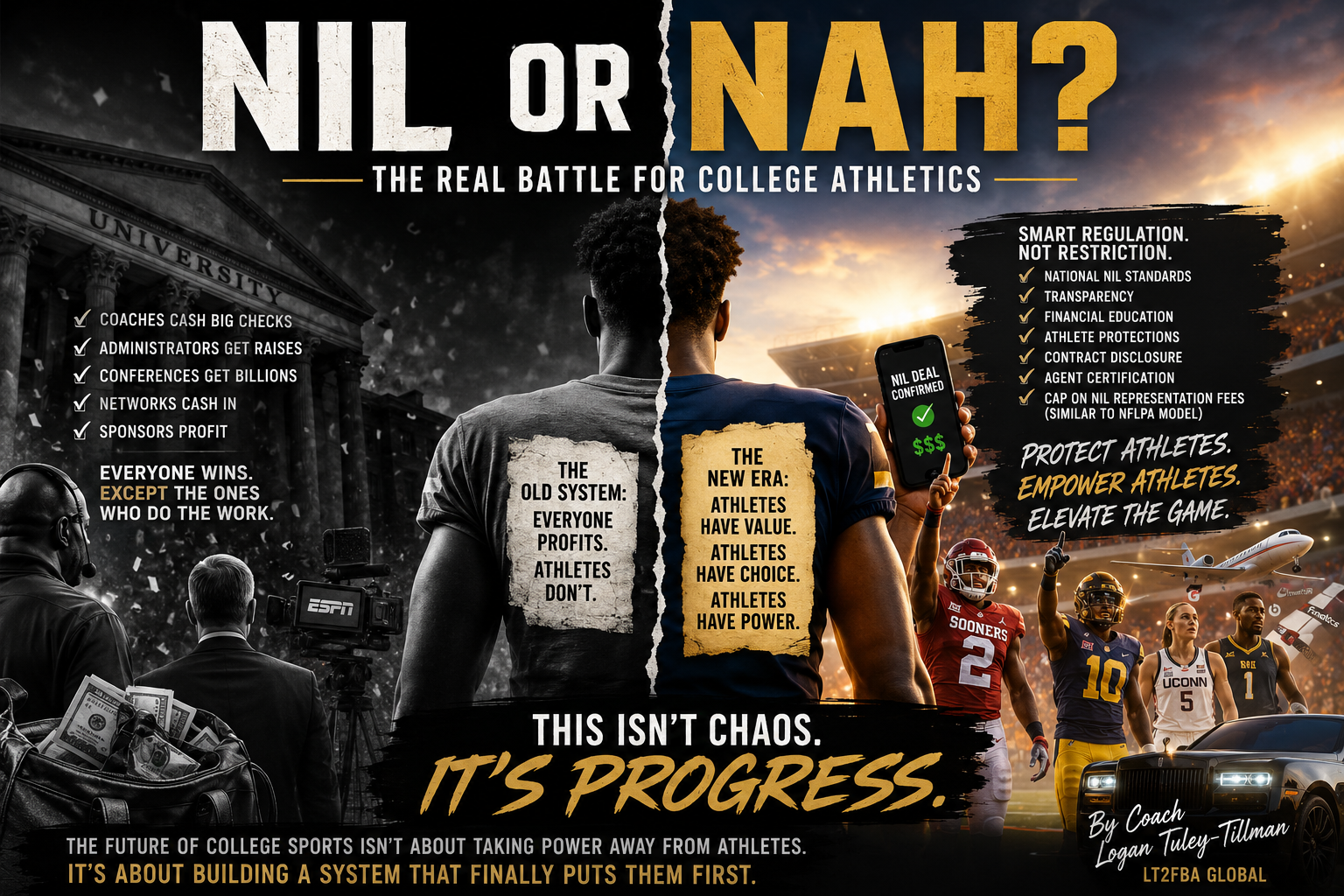NIL or Nah ? The Economic Battle for College Athletics