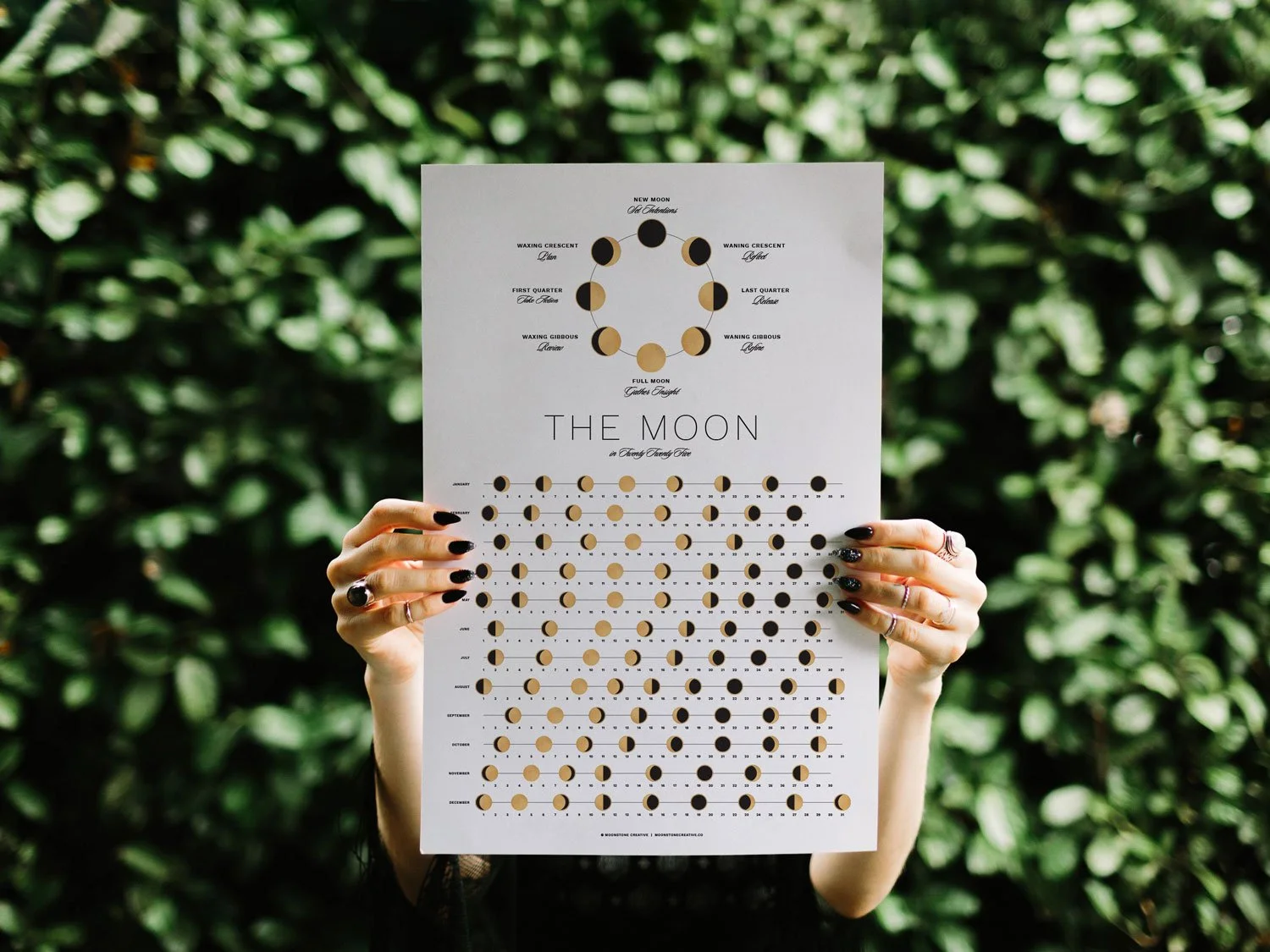 How to plan your week using astrology