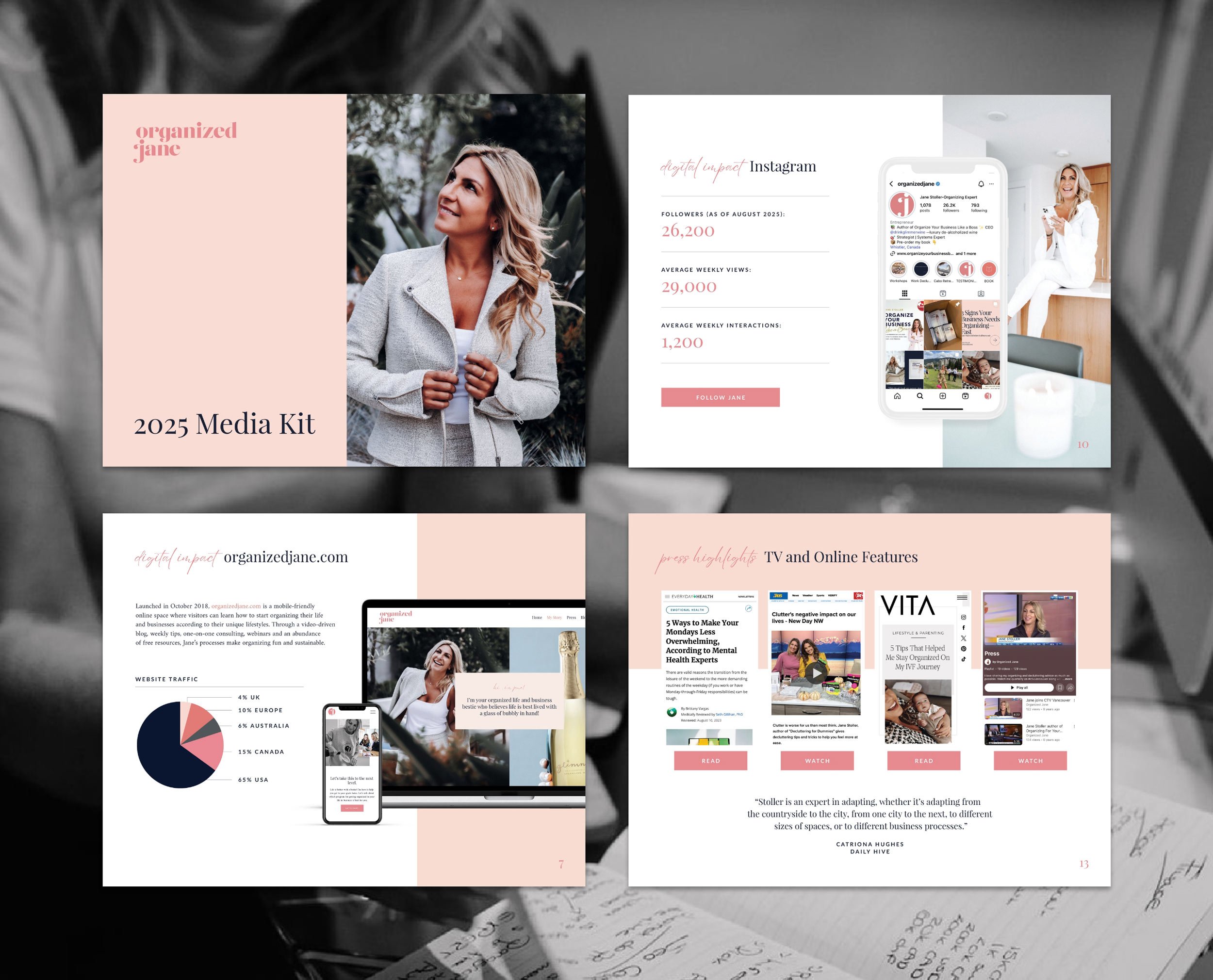 Organized Jane 2025 media kit design by Moonstone Creative showing cover page, Instagram stats, website traffic data, and press highlights spread