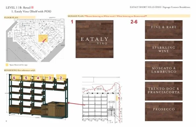 ESH_OS_Interior_All Sign Locations_2024_Page_08 Medium.jpeg