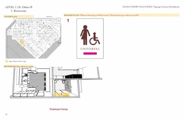 ESH_OS_Interior_All Sign Locations_2024_Page_22 Medium.jpeg