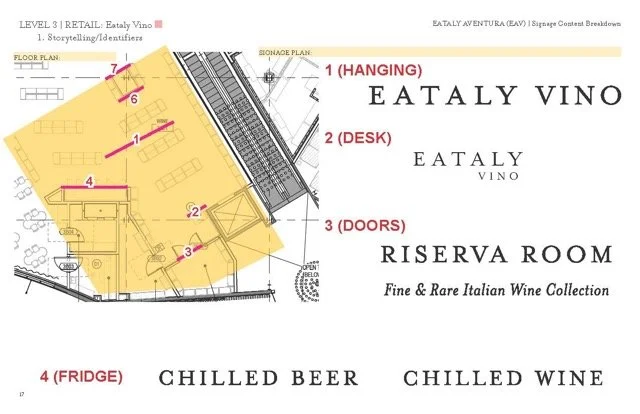 EAV_OS_Interior_All Sign Locations_2025.4.14_Page_17 Medium.jpeg