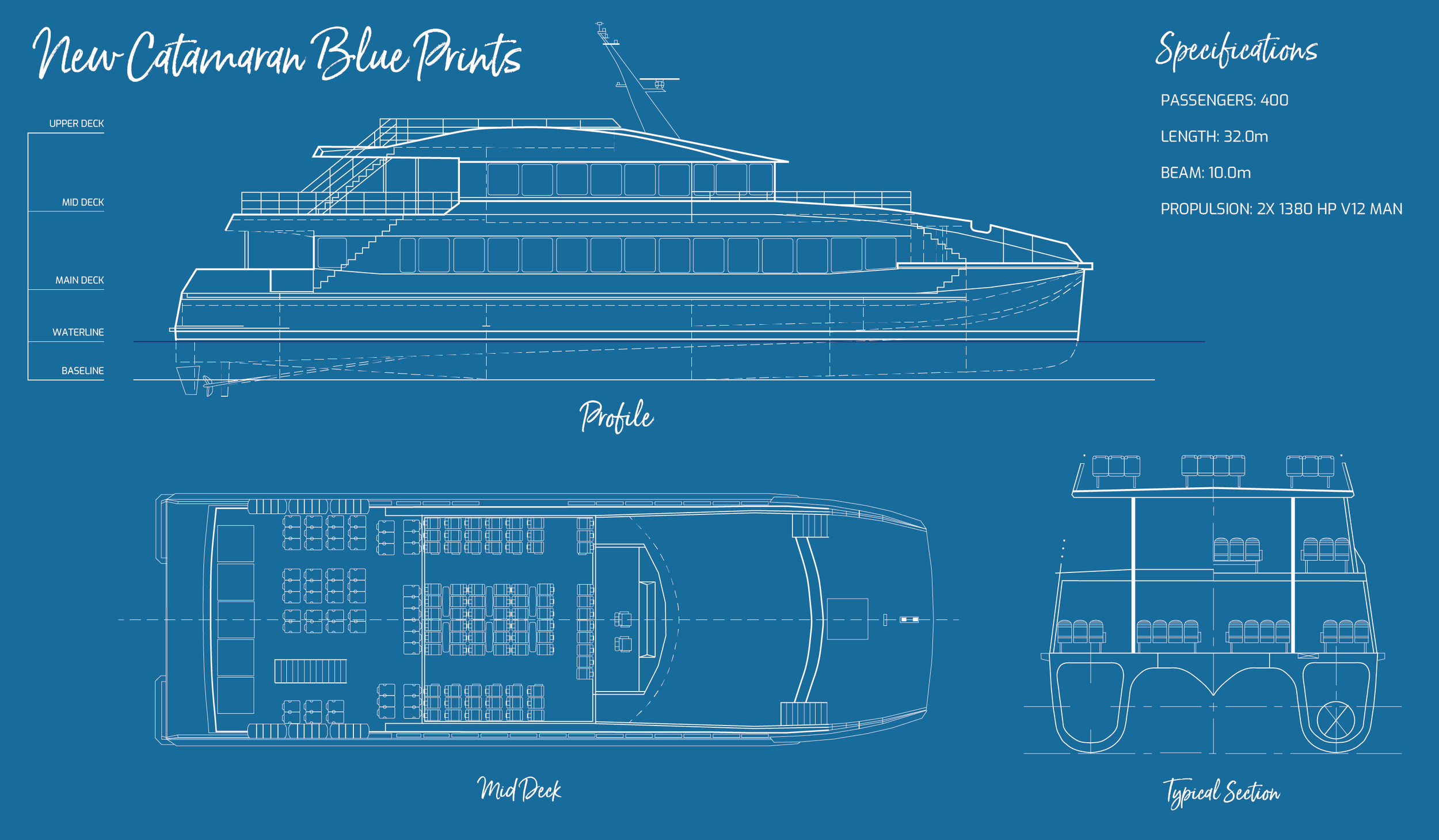 Rottnest Fast Ferries to Launch New Incat Crowther-Designed Catamaran Built by Austal Australasia
