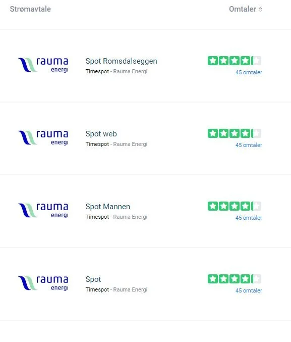 Svar gjerne på vår kundeundersøkelse