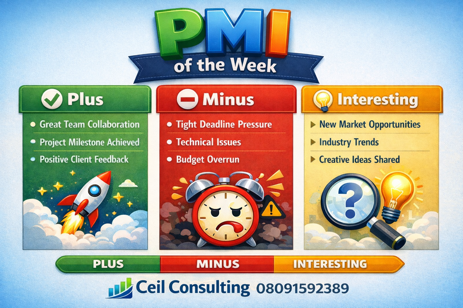 Monday Motivation: Start the Week with a Strategic Certification Decision