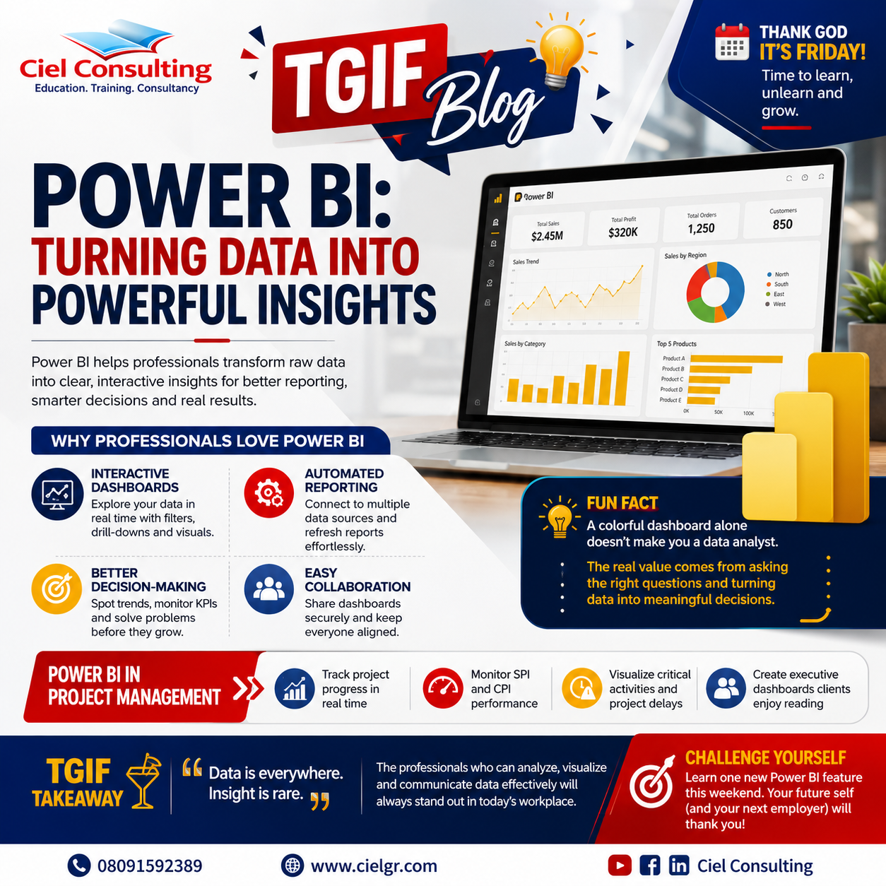 Turn Your Data Into Decisions With Power BI