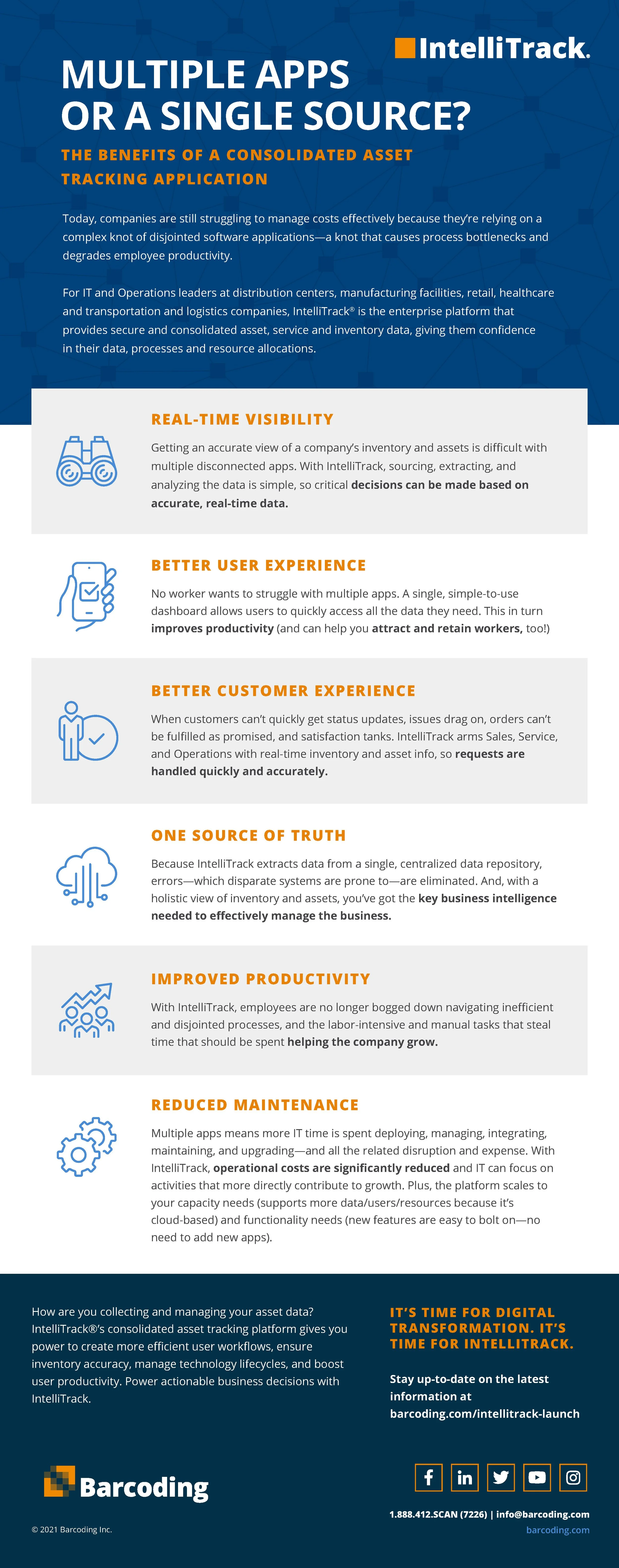 Multiple apps or single source infographic