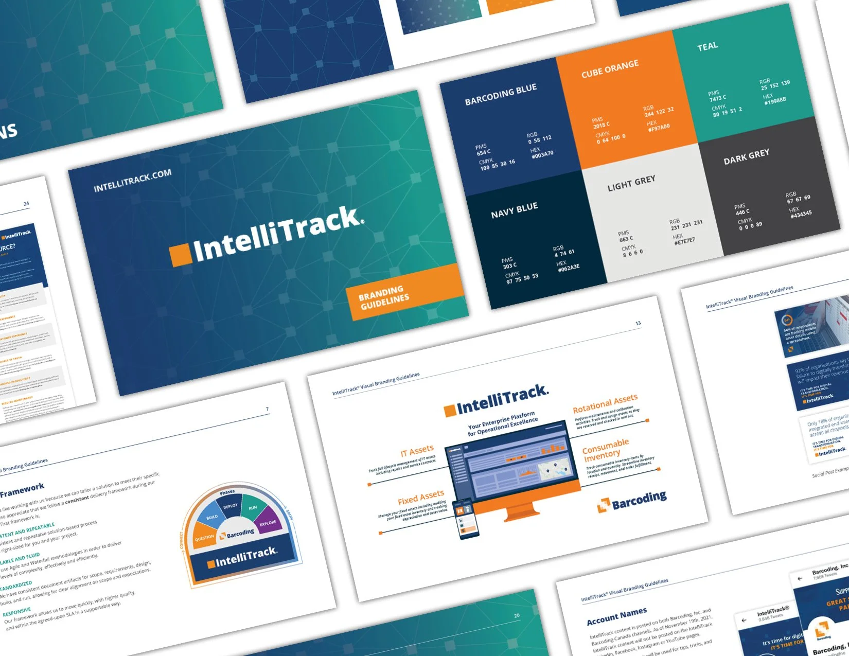 IntelliTrack brand guide pages