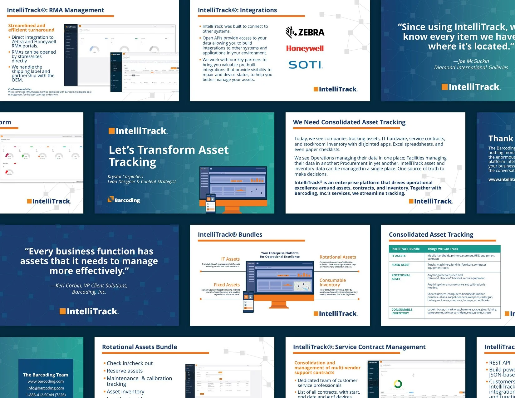 Presentation templates