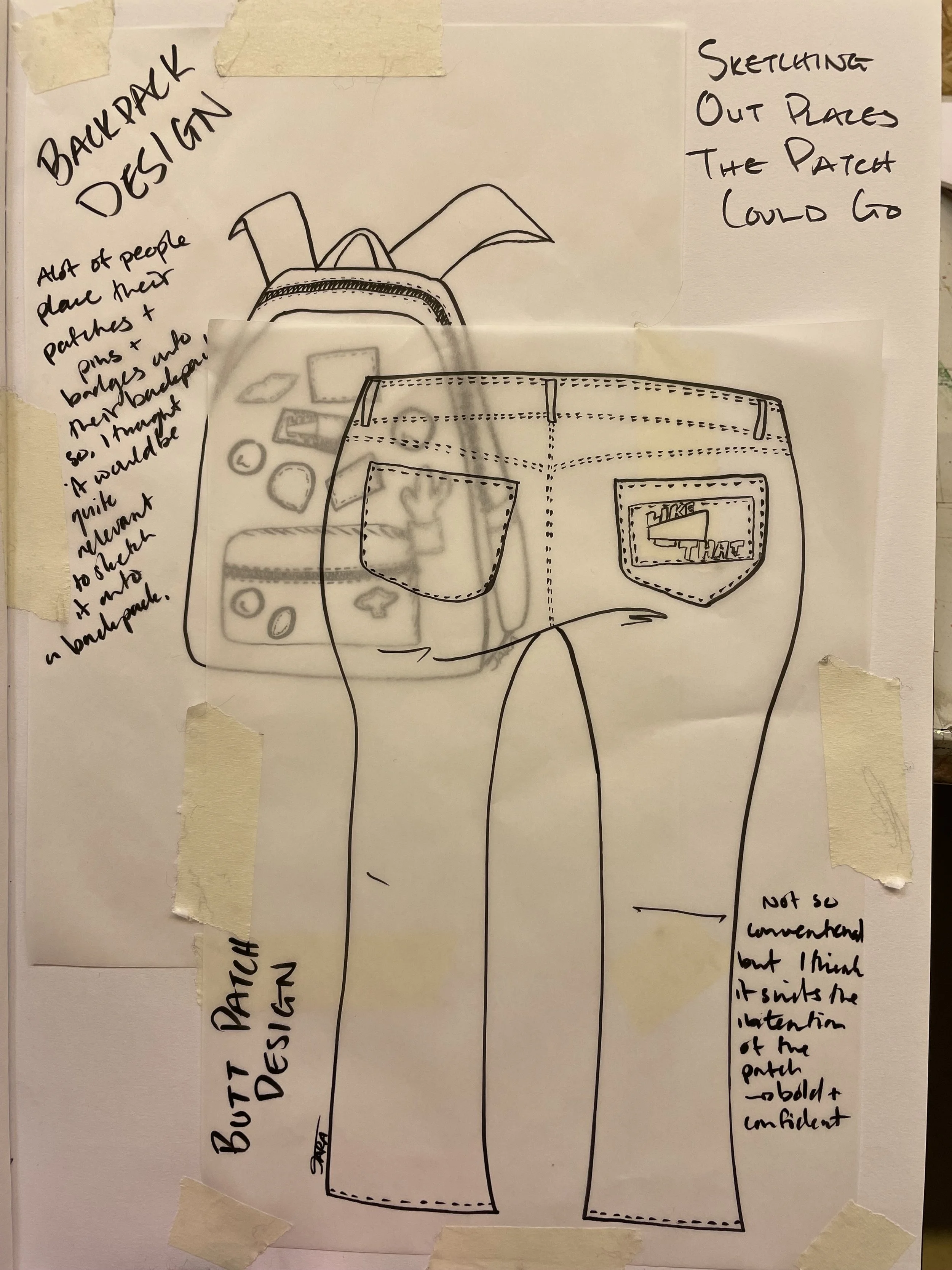 Annotations in my sketchbook