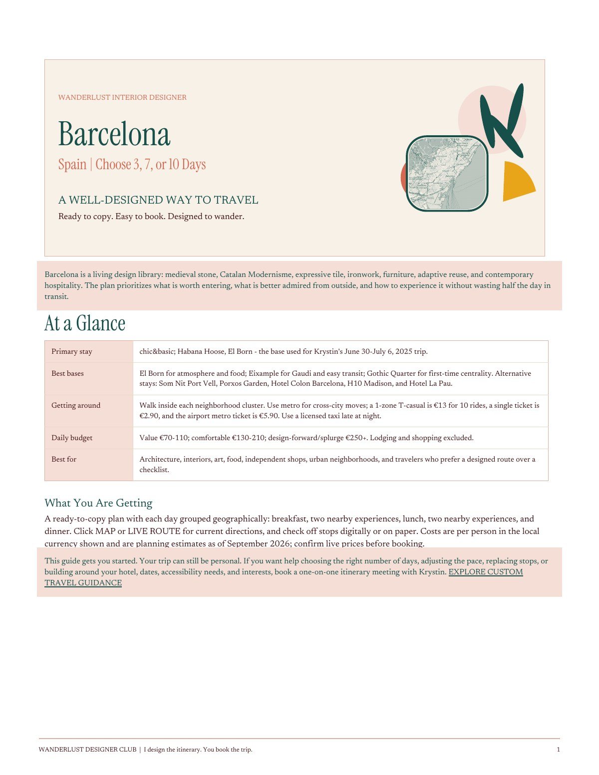 Barcelona Complete City Itinerary