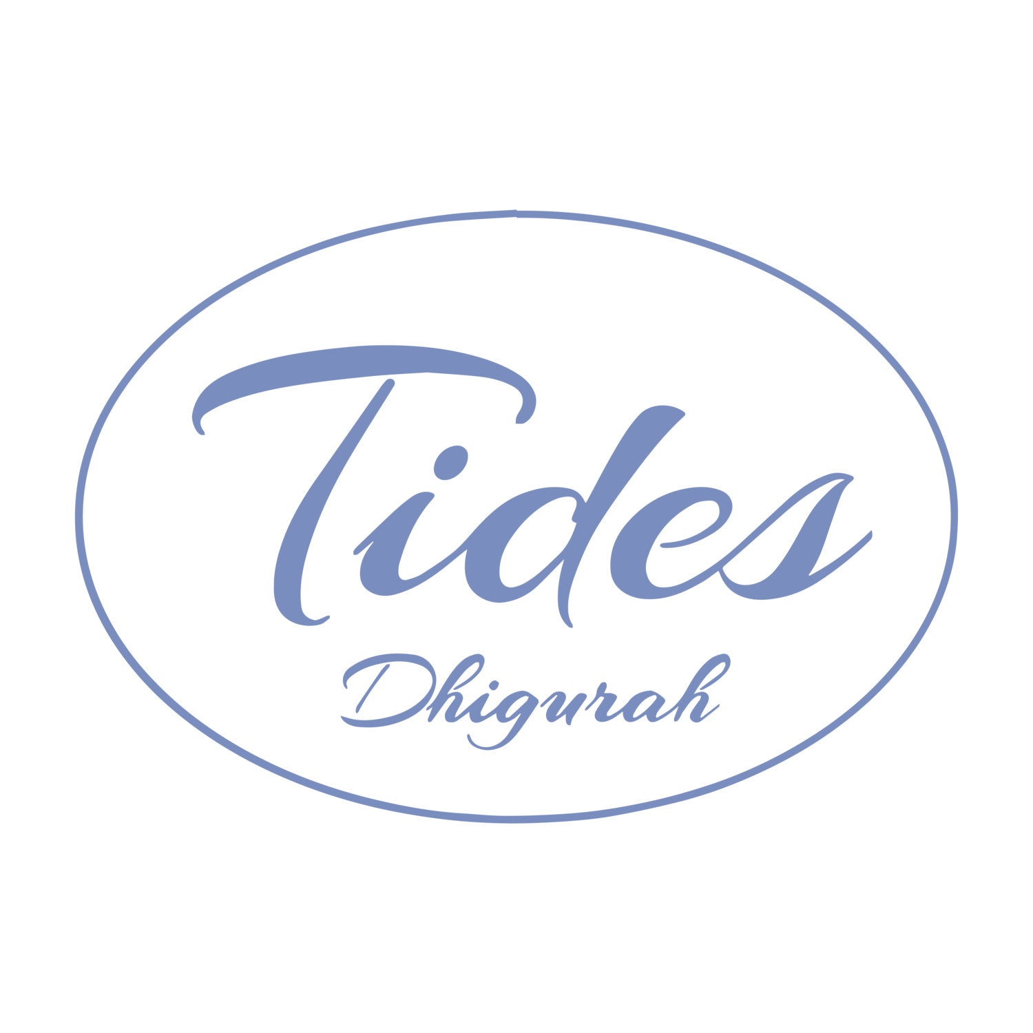 TIDES DHIGURAH