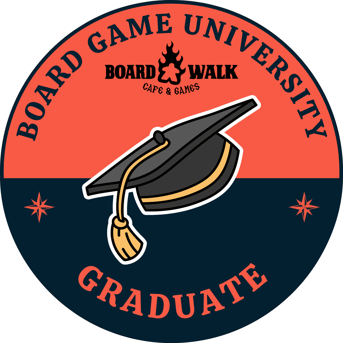 Top Two Player Games! — Boardwalk Cafe and Games Abbotsford