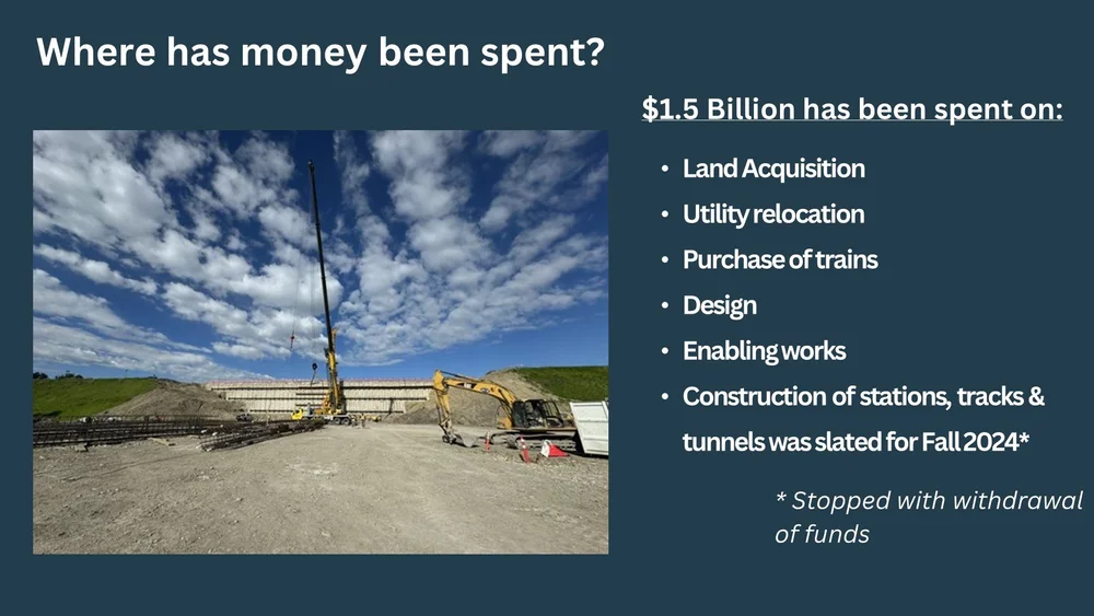 Building a train line is much more than just laying track and buying train cars.