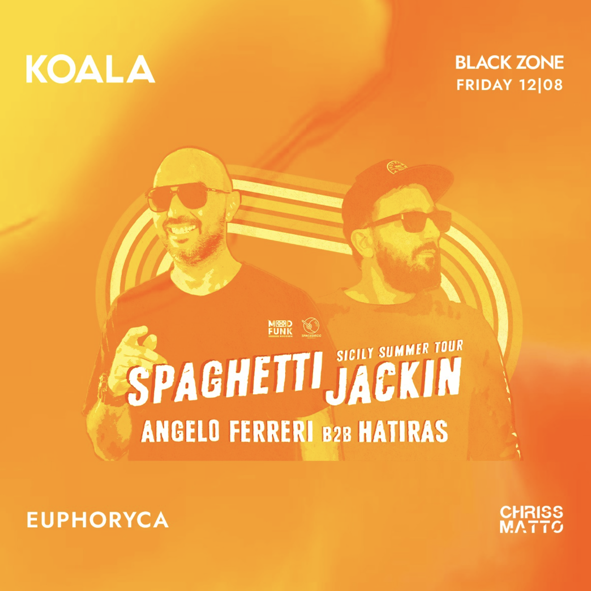 Screen Shot 2022-08-12 at 8.01.54 PM.png