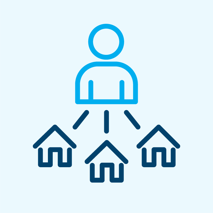 Simple line icon of a person connected to three houses, indicating homeownership or property management.