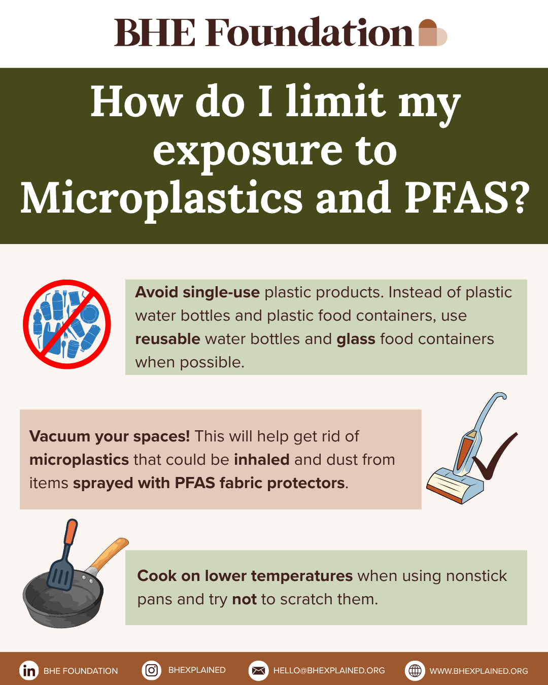 limiting exposure.png