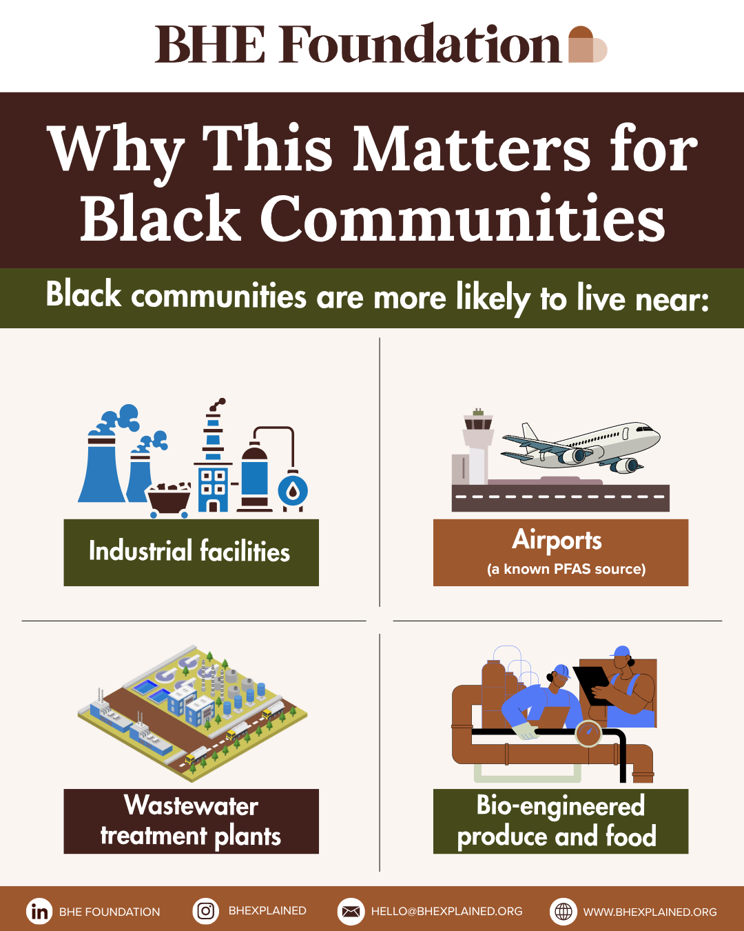 Why This Matters.png