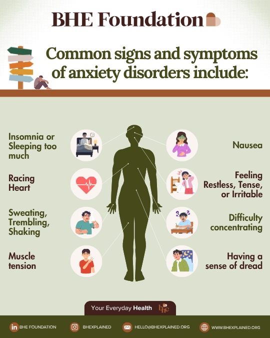 signs and symptoms.png