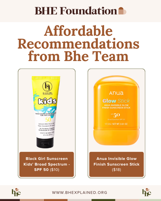Affordable Recommendations 2.png