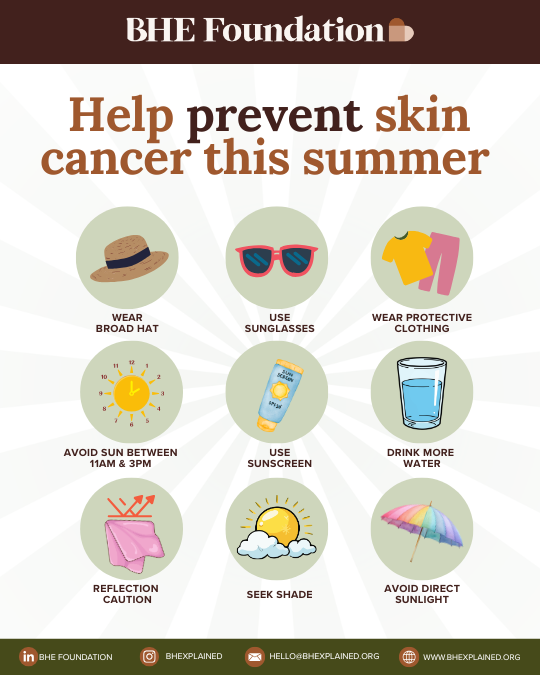 prevent skin cancer this summer.png