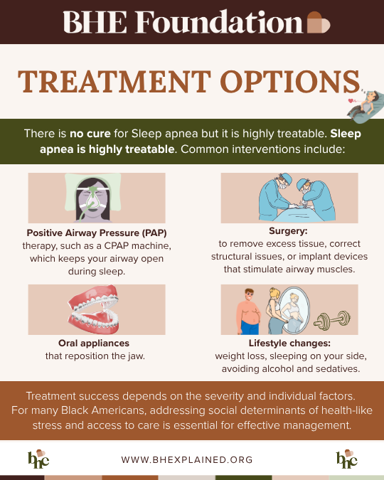 Treatment options.png