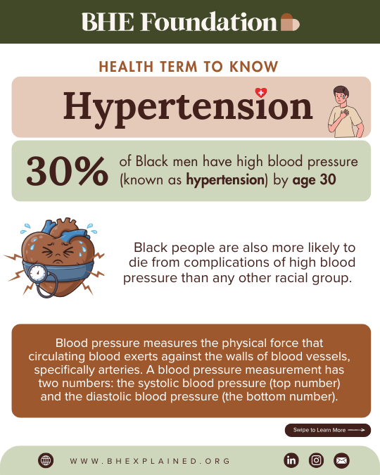 Hypertension.png