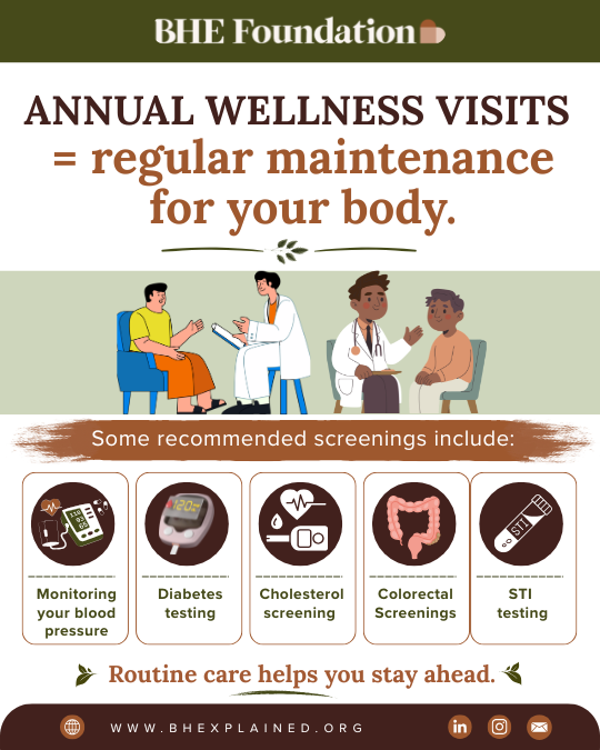Fellas, Stop Waiting Until Something Hurts: Why Your Annual Check-Up Matters