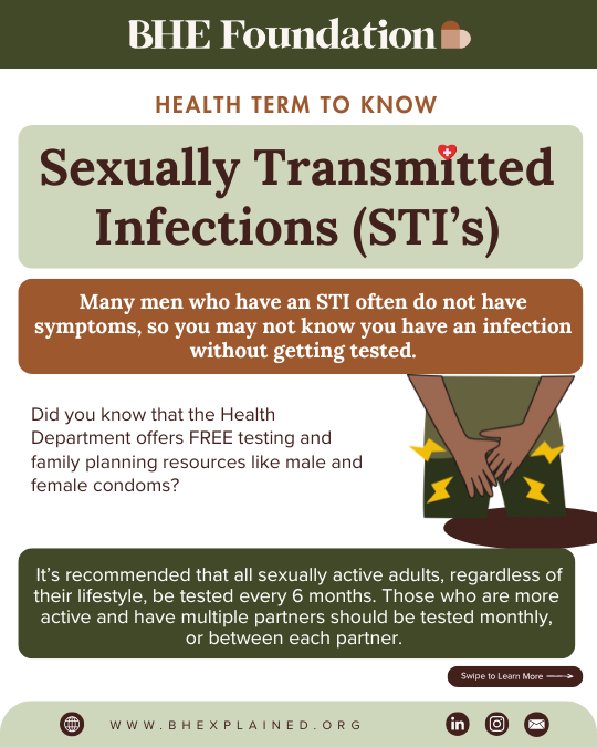 Sexually transmitted Infections (STI’s).png
