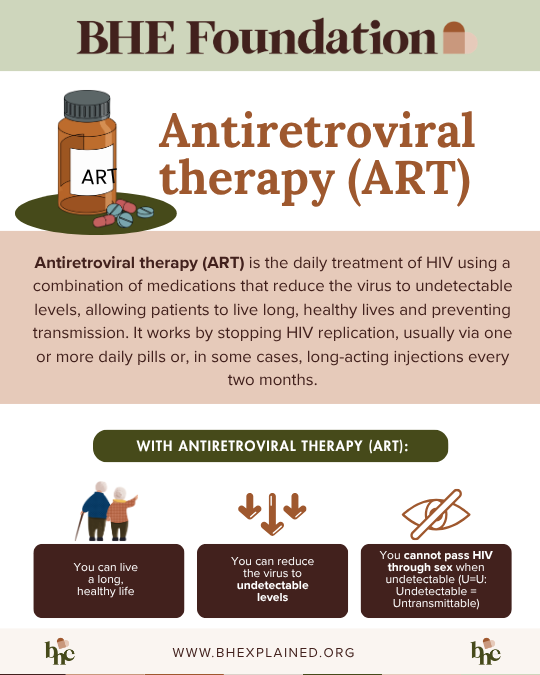 Antiretroviral therapy (ART) (1).png