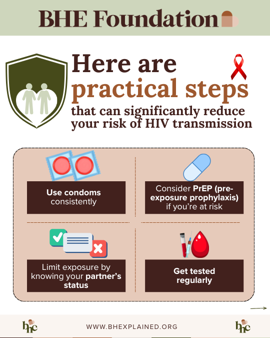 practical steps (1).png