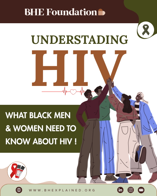 Understanding HIV.png